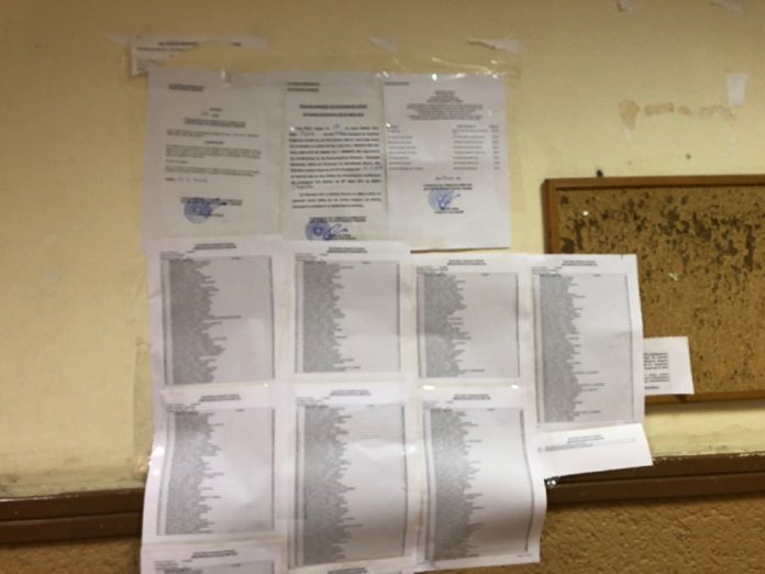 Νέες ποσοστώσεις και ειδικές θέσεις υποψηφίων στους συνδυασμούς σύμφωνα με τον νέο κώδικα